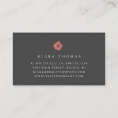 Carte De Visite Hibiscus Vintage de l'île (Dos)