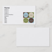 Carte De Visite Histoire d'art de bruit (Devant / Derrière)