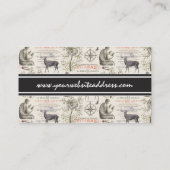 Carte De Visite Histoire et la Science - recherche pour la (Dos)