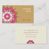 Carte de visite holistique et hanche (Devant / Derrière)