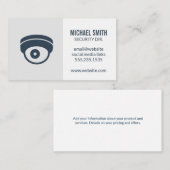 Carte De Visite Icône Caméra de sécurité (Devant / Derrière)