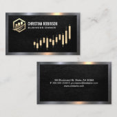 Carte De Visite Icône Finance | Graphique à chandeliers d'or (Devant / Derrière)