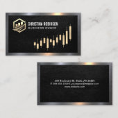 Carte De Visite Icône Finance | Graphique de chandelier en or (Devant / Derrière)