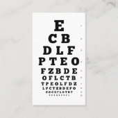 Carte De Visite Icône oeil | Arrière - plan du graphique de vision (Devant)