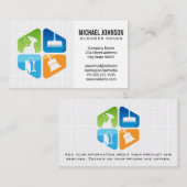 Carte De Visite Icônes de l'équipement de nettoyage (Devant / Derrière)