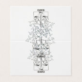 Carte De Visite Idaho State Map with Justice Scales and Peace Dove (Extérieur déplié)