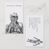 Carte De Visite Illustration anatomique Sciences Médicales (Devant / Derrière)