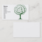 Carte De Visite Illustration d'arbre de cerveau (Devant / Derrière)