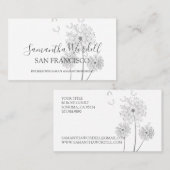 Carte De Visite Illustration florale (Devant / Derrière)