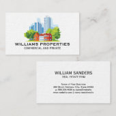 Carte De Visite Immobilier | Propriétés | Luxe (Devant / Derrière)