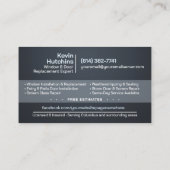 Carte De Visite Installation et réparation professionnelle de fenê (Dos)