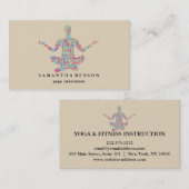 Carte De Visite Instructeur de yoga (Devant / Derrière)