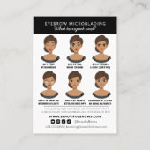 Carte De Visite Instructions et rendez-vous pour les soins postéri (Dos)