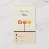 Carte De Visite Internist - Cute Floral Thème (Dos)