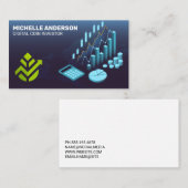 Carte De Visite Investor | Ai Fintech | Stocks Chart (Devant / Derrière)