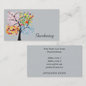 Carte De Visite Jardin (Devant / Derrière)