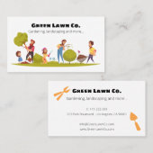 Carte De Visite Jardin et paysage (Devant / Derrière)