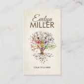 Carte De Visite Kabbalah L'arbre de vie (Devant)