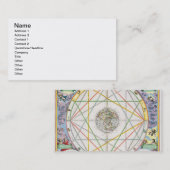 Carte De Visite La conjonction des planètes, 'du Celestia (Devant / Derrière)