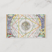 Carte De Visite La conjonction des planètes, 'du Celestia (Dos)