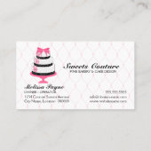 Carte De Visite La couture durcit la coutume de boulangerie (Dos)