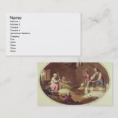 Carte De Visite La méthode commune d'assouplissage, de teillage et (Devant / Derrière)