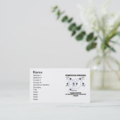 Carte De Visite La Physique Des Particules Fait De La Matière Une  (Debout devant)