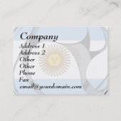 Carte De Visite L'Argentine #1 (Dos)