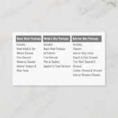 Carte De Visite Lavage de voiture mobile Détail de la pression de  (Dos)