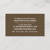 Carte De Visite Le Cri D'Edvard Munch, Professeur D'Art (Dos)