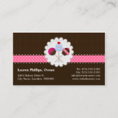 Carte De Visite Le gâteau saute Baker (Dos)