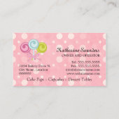 Carte De Visite Le gâteau saute la boulangerie (Dos)