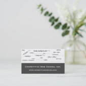 Carte de visite : : Le HTML codent la conception (Debout devant)