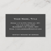Carte de visite : : Le HTML codent la conception (Dos)