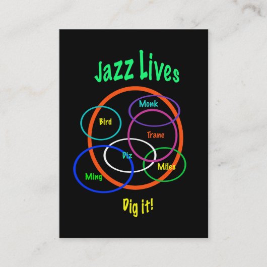 Carte De Visite Le jazz vit ATC (Devant)