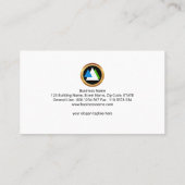 Carte De Visite Le Je-Faisceau de verrouillage créatif joint (Dos)