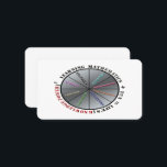 Carte De Visite Le pouvoir des mathématiques<br><div class="desc">Illustre l'importance des mathématiques avec le plaisir,  pour la puissance de la connaissance dans la vie.</div>