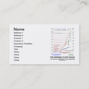 Carte De Visite L'échelle originale de Fujita par Tetsuya Fujita