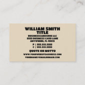 Carte De Visite Leçons de piano avec papillons (Dos)