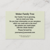 Carte De Visite L'Elbe, Hambourg, Allemagne (Dos)