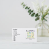 Carte De Visite Les bactéries ordonnent vraiment le monde (la (Debout devant)