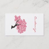 Carte De Visite Les cerisiers de Sakura s'épanouissent à Thunder_C (Dos)