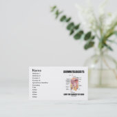 Carte De Visite Les dermatologues aiment le sujet de la peau (Debout devant)