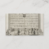 Carte De Visite Les maçons libres, avec des signes pour les (Dos)