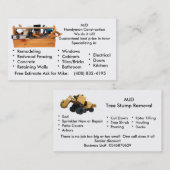 Carte De Visite L'image 2, MJDHandyman ConstructionWe de MJD le (Devant / Derrière)