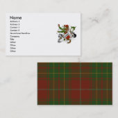 Carte De Visite Lion de tartan de Burnett (Devant / Derrière)
