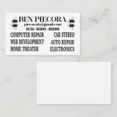 Carte De Visite Logo (Devant / Derrière)