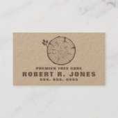 Carte De Visite Logo Arboriste Professionnel du service de découpa (Dos)