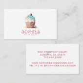 Carte De Visite Logo boulangerie Cupcake (Devant / Derrière)
