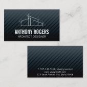 Carte De Visite Logo de Home Architect (Devant / Derrière)